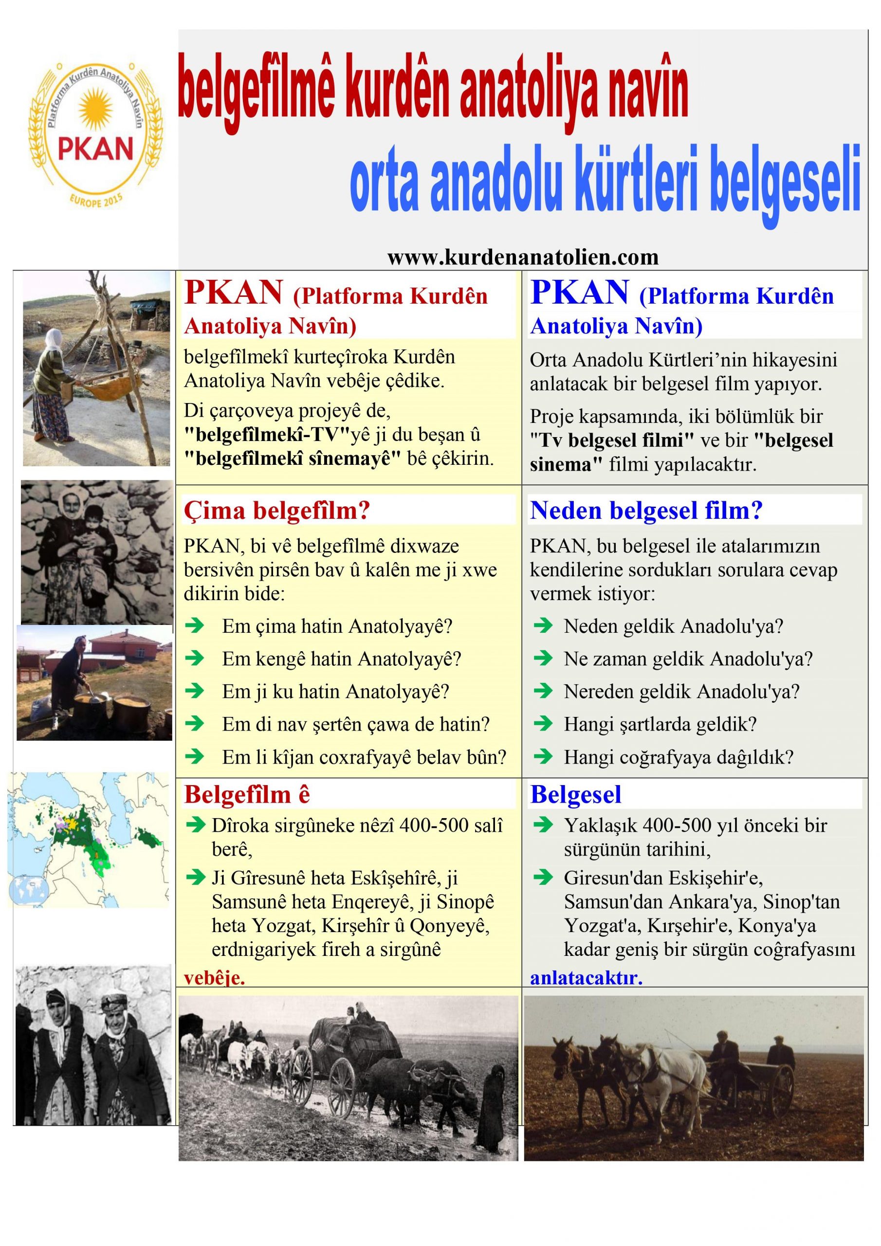 Belgefîlmê kurdên anatoliya navîn / orta anadolu kürtleri belgeseli