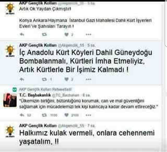 AKP´nin Gerçek Yüzü